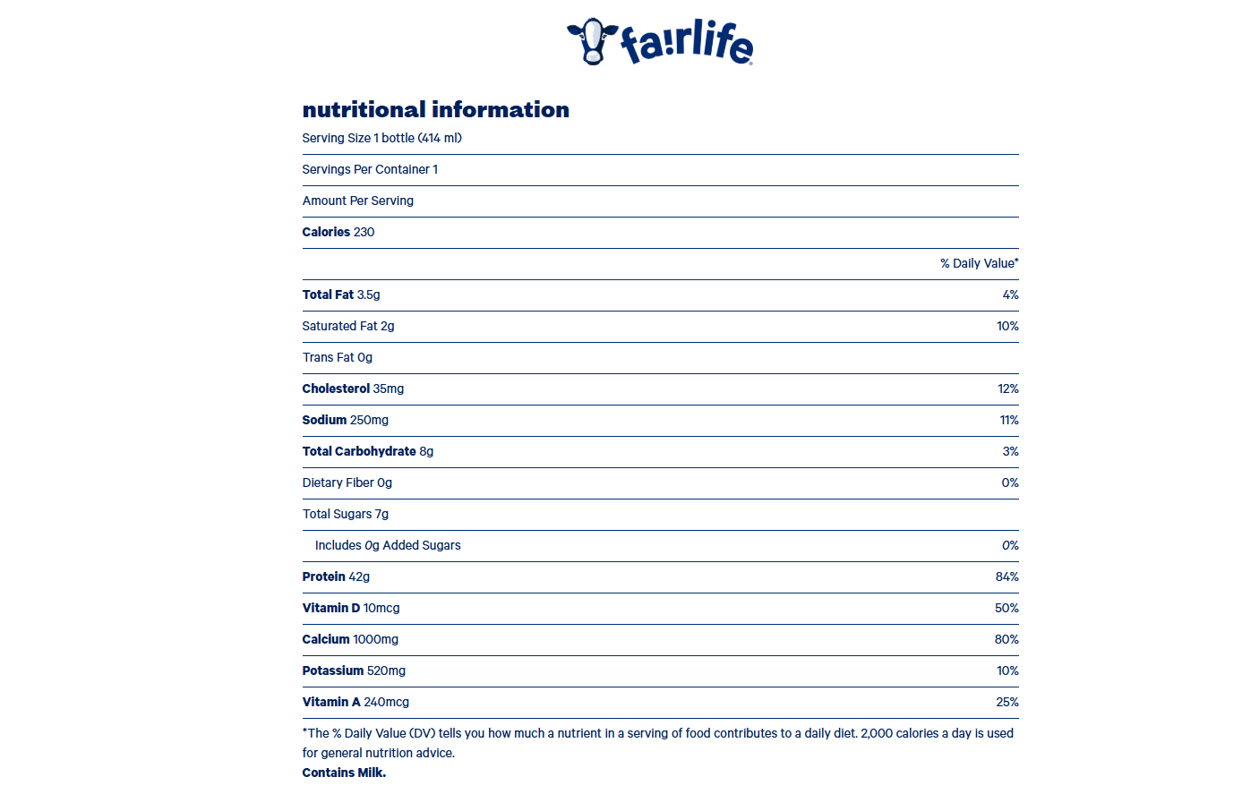 Fairlife Core' Power' Elite Strawberry (8 Pack) High Protein Milk Shakes 42g - 14 Fl Oz Sports Nutrition