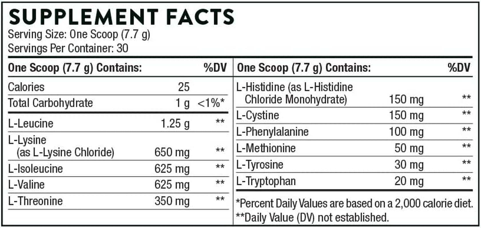 Performance Essentials Bundle: Creatine & Amino Power Pack - Muscular Support, Energy Boost, and Cognitive Function - NSF Certified