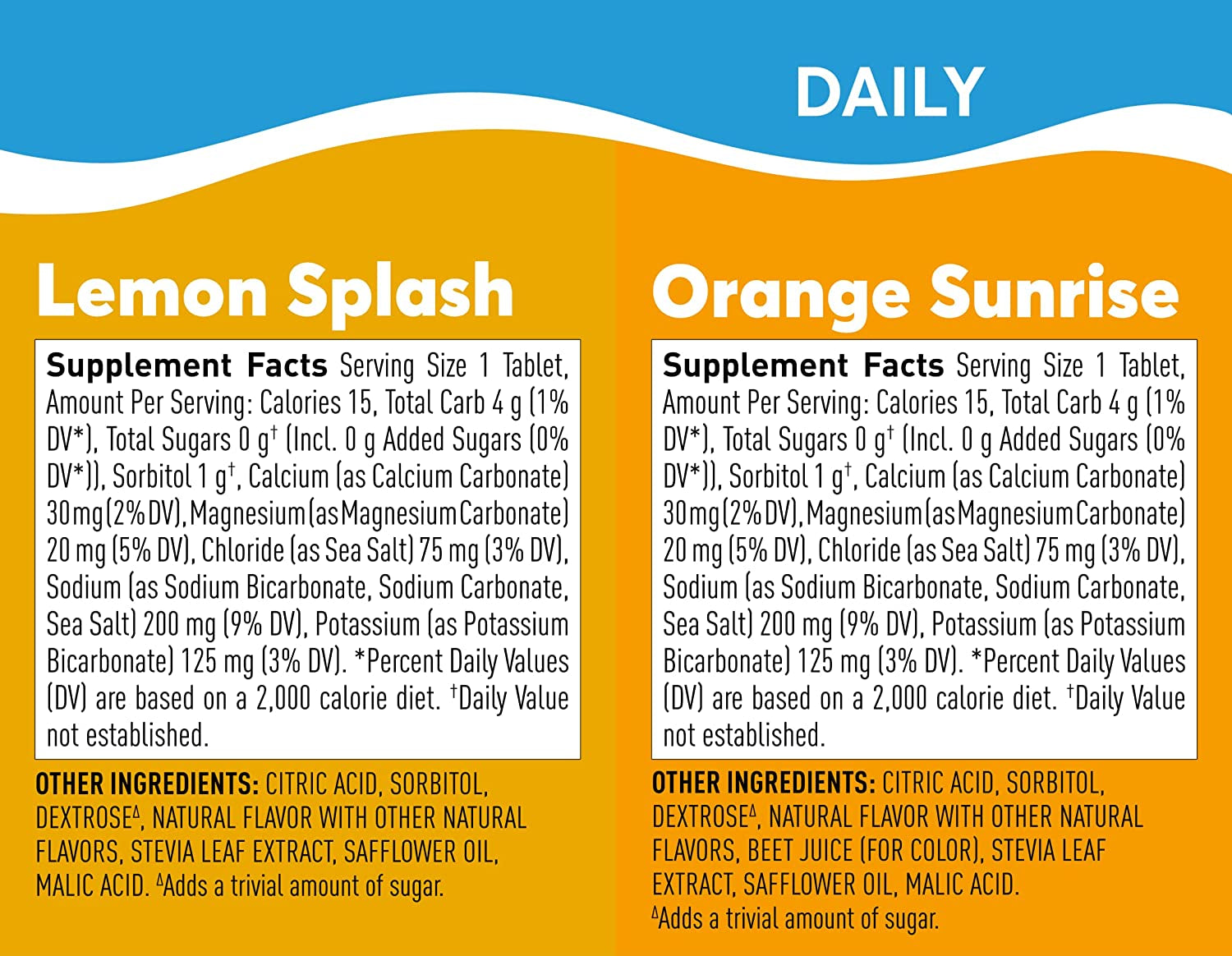Hydration Daily, Wellness Electrolyte Tablets, Mixed Citrus, 4 Pack (40 Servings)