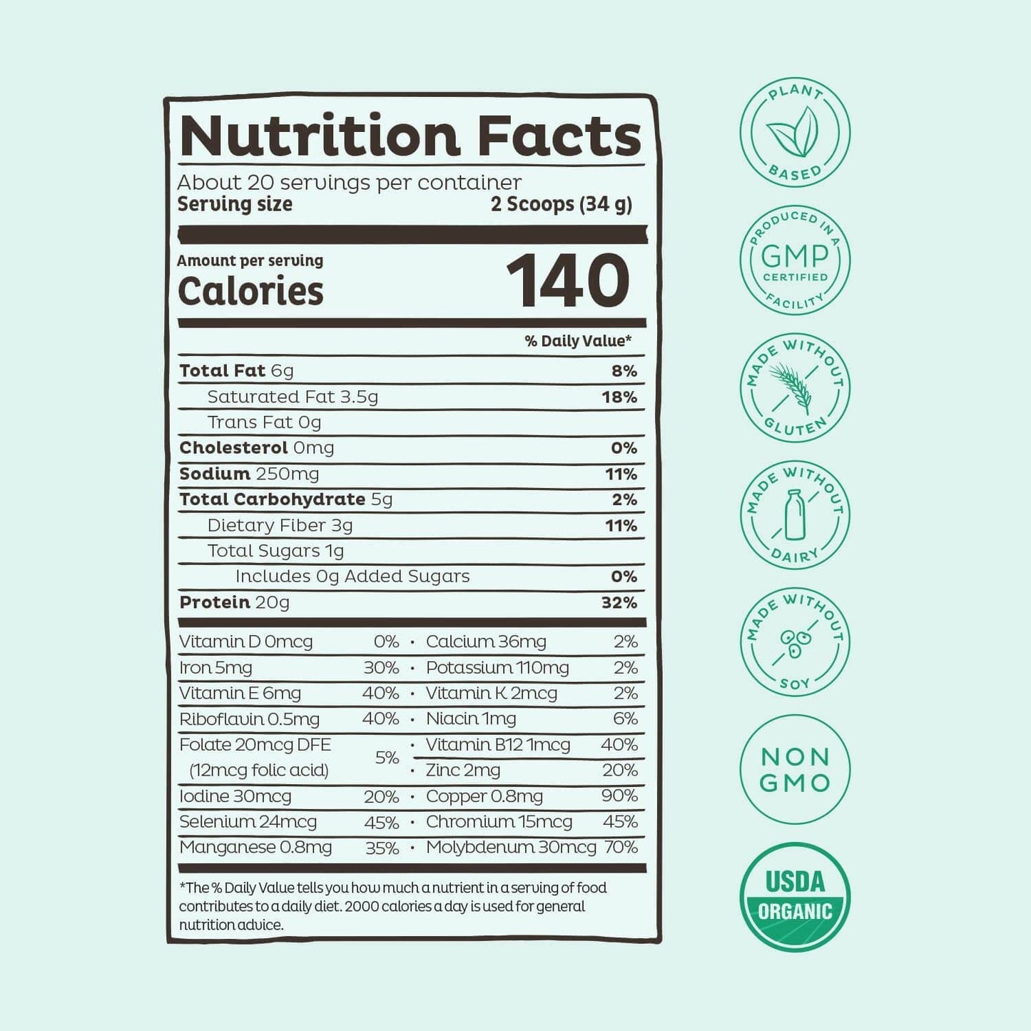 Vegan Protein Powder, Unflavored & Unsweetened - Low Carb Pea Protein Blend, Organic Superfood Rich in Vitamins & Minerals - Keto, Soy, Dairy Free - Meal Replacement for Women & Men - 20 Servings