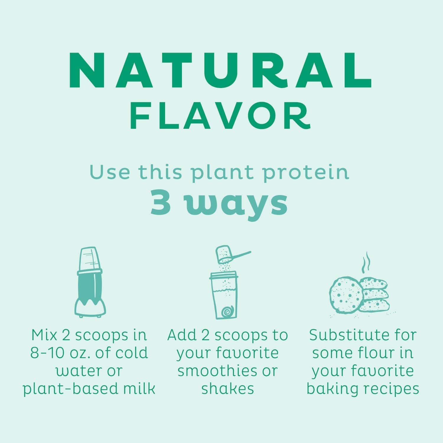 Vegan Protein Powder, Unflavored & Unsweetened - Low Carb Pea Protein Blend, Organic Superfood Rich in Vitamins & Minerals - Keto, Soy, Dairy Free - Meal Replacement for Women & Men - 20 Servings