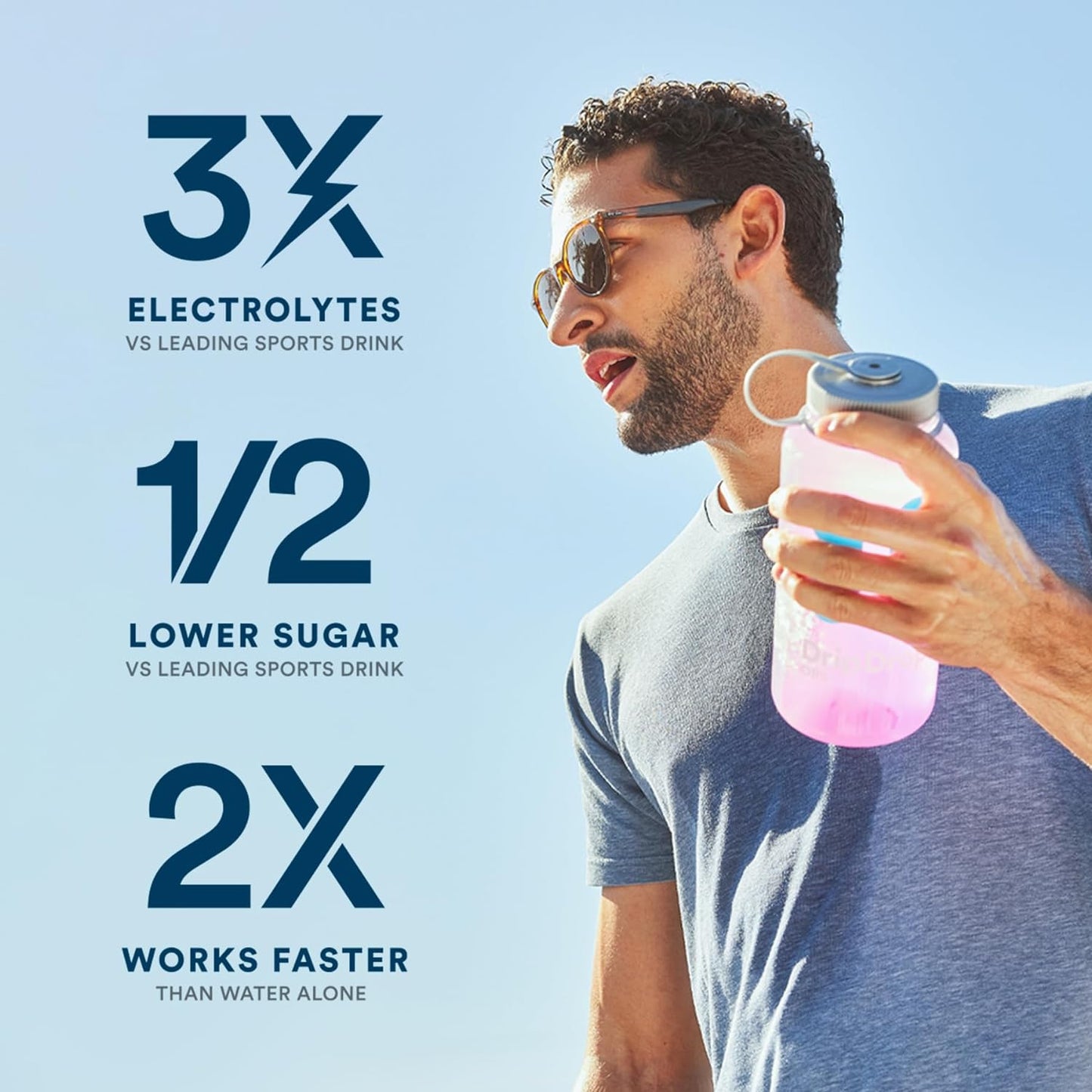 Hydration - Electrolyte Powder Packets - Grape, Fruit Punch, Strawberry Lemonade, Cherry - 32 Count