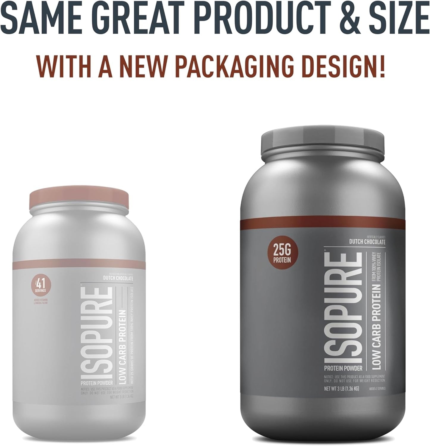 PROLINE SPORTS NUTRITION Dutch Chocolate whey isolate protein powder container with label showing 25G protein, vitamin C, zinc, and servings