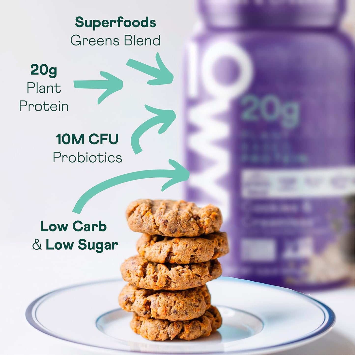 Owyn Plant Based Protein Powder with 20G Protein, Probiotics, Superfoods Greens, Pea, Chia and Pumpkin Seed Blend, Vegan, (Cookies & Creamless, 2.2 Pound (Pack of 1) Packaging May Vary