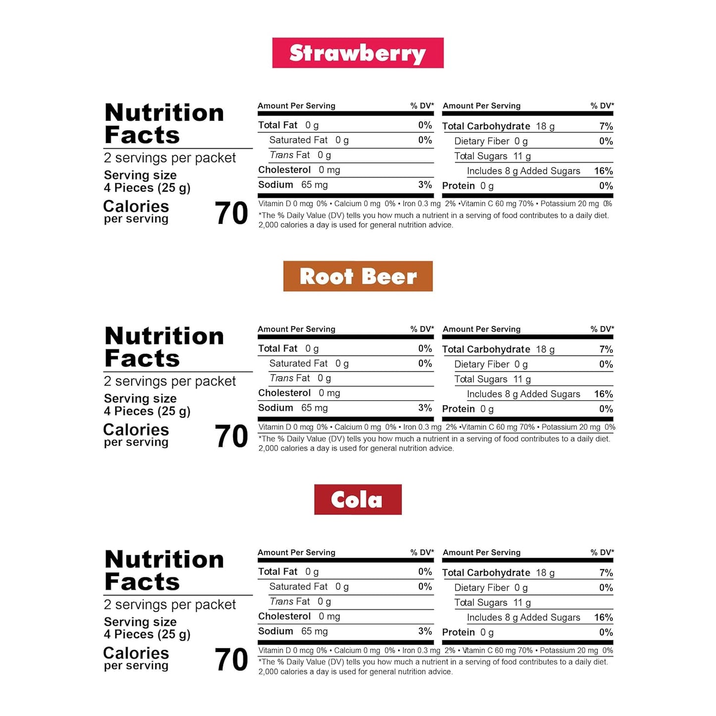 Energy Chews, Gluten-Free, Dairy-Free Ingredients to Provide Quick Energy and Focus, 1 Box of 10 Packets, Variety Pack