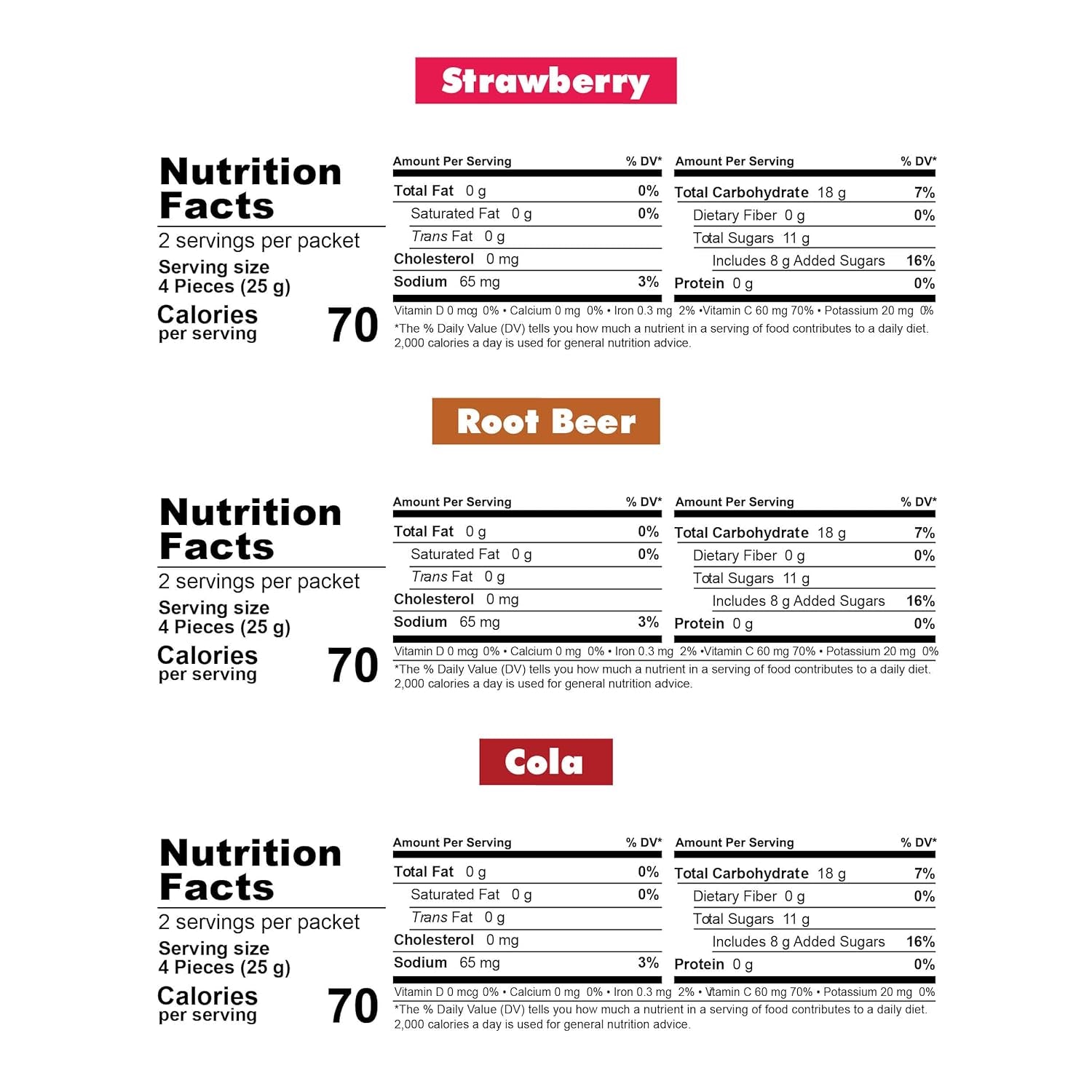 Energy Chews, Gluten-Free, Dairy-Free Ingredients to Provide Quick Energy and Focus, 1 Box of 10 Packets, Variety Pack