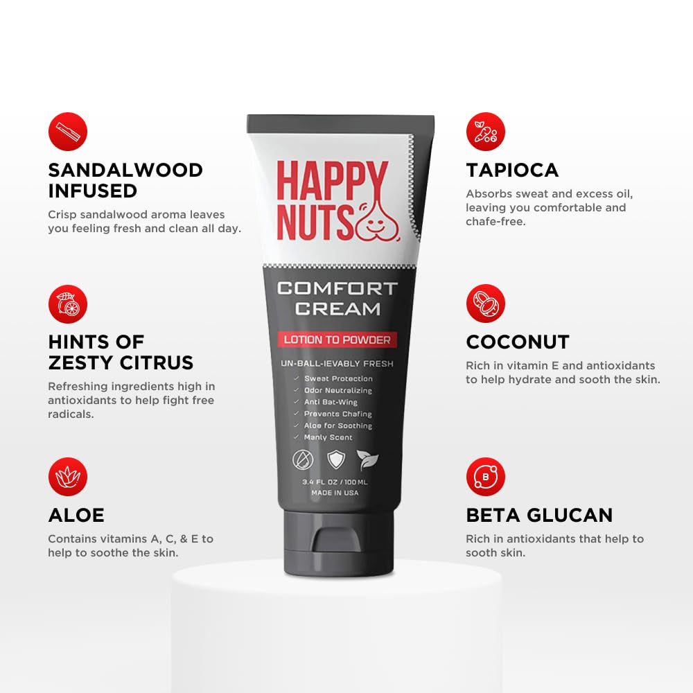 Comfort Cream Deodorant for Men: Anti-Chafing Sweat Defense, Odor Control, Aluminum-Free Mens Deodorant & Hygiene Products for Men'S Private Parts (1 Pack - Original)