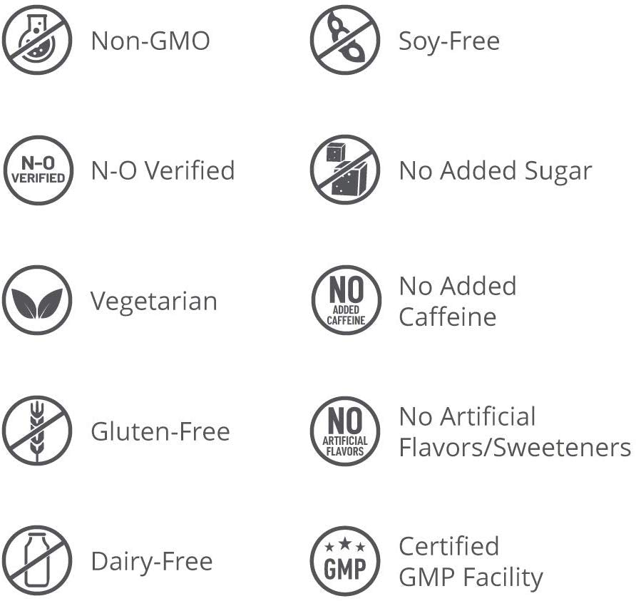 HumanN BeetElite | Superfood Concentrated Beet Powder Nitric Oxide Boosting Athletic Endurance Supplement 7.1oz (20 Serving)