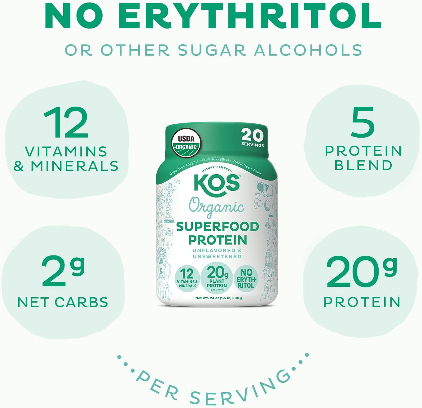Vegan Protein Powder, Unflavored & Unsweetened - Low Carb Pea Protein Blend, Organic Superfood Rich in Vitamins & Minerals - Keto, Soy, Dairy Free - Meal Replacement for Women & Men - 20 Servings