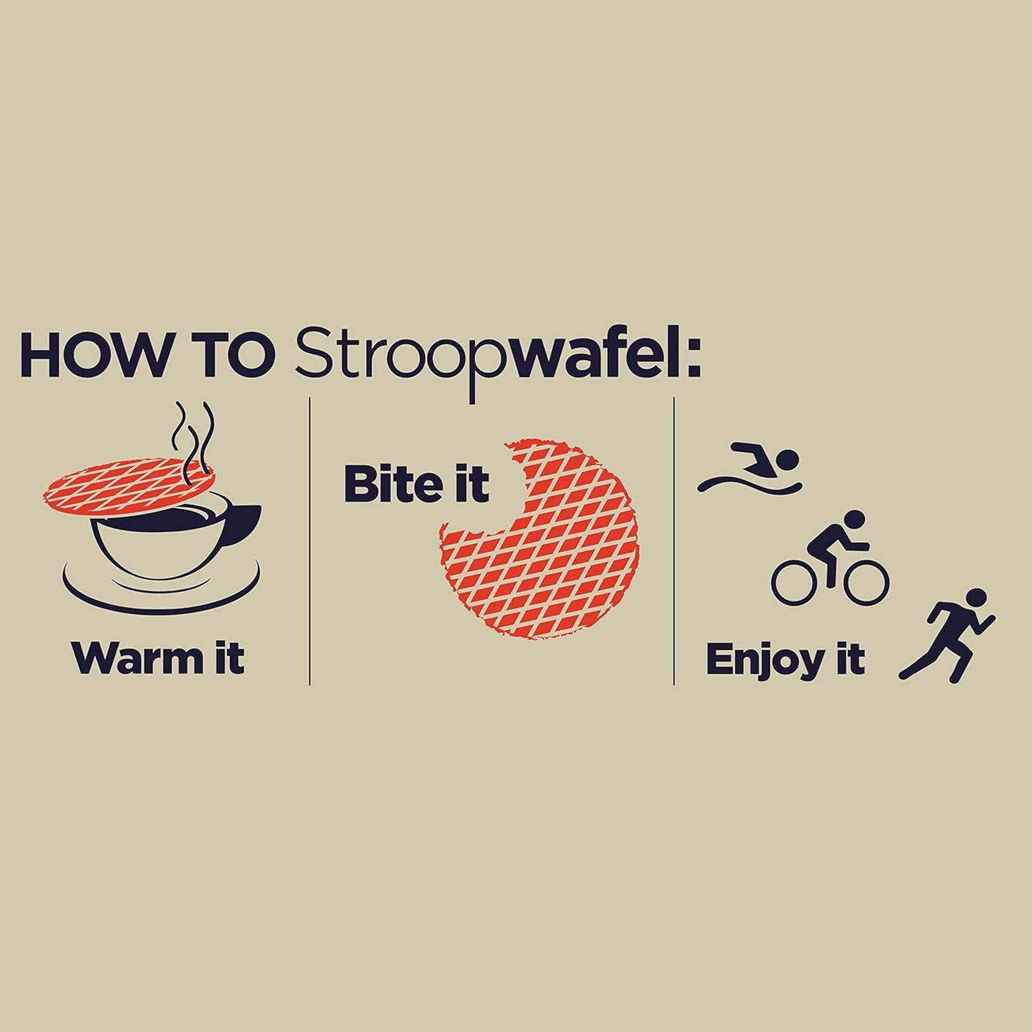 Stroopwafel Sports Nutrition Waffle, Kosher On-The-Go Energy for Any Workout, Assorted Flavors (Pack of 16)