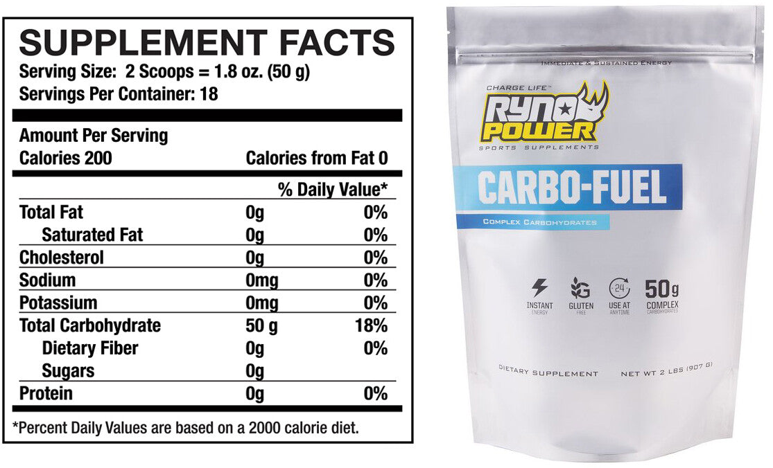 Carbo-Fuel 2lb Bag, Eliza & PCR Identity Tested Maltodextrin | Compare to Carbo-Pro