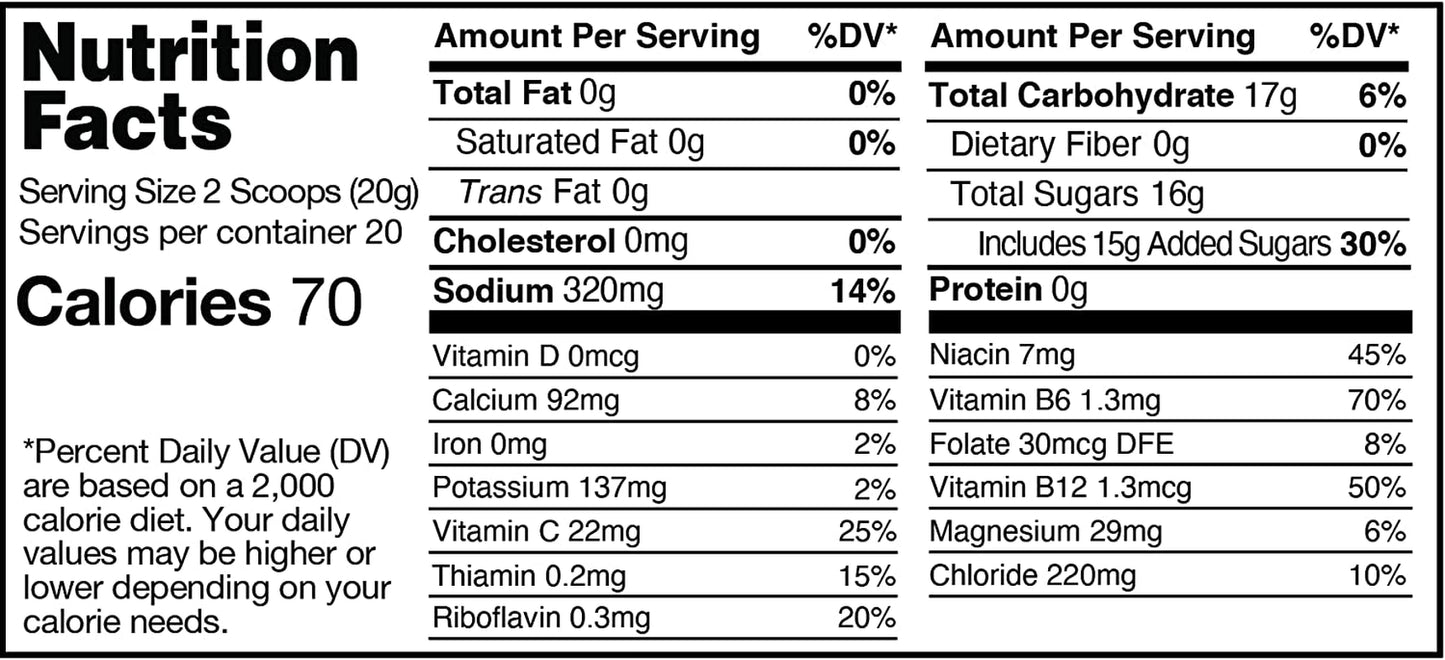Nutrition Active Hydration Mix | During-Exercise Electrolyte Powdered Drink | Fastest Way to Rehydrate | Improves Power Output & Endurance | All Natural Ingredients
