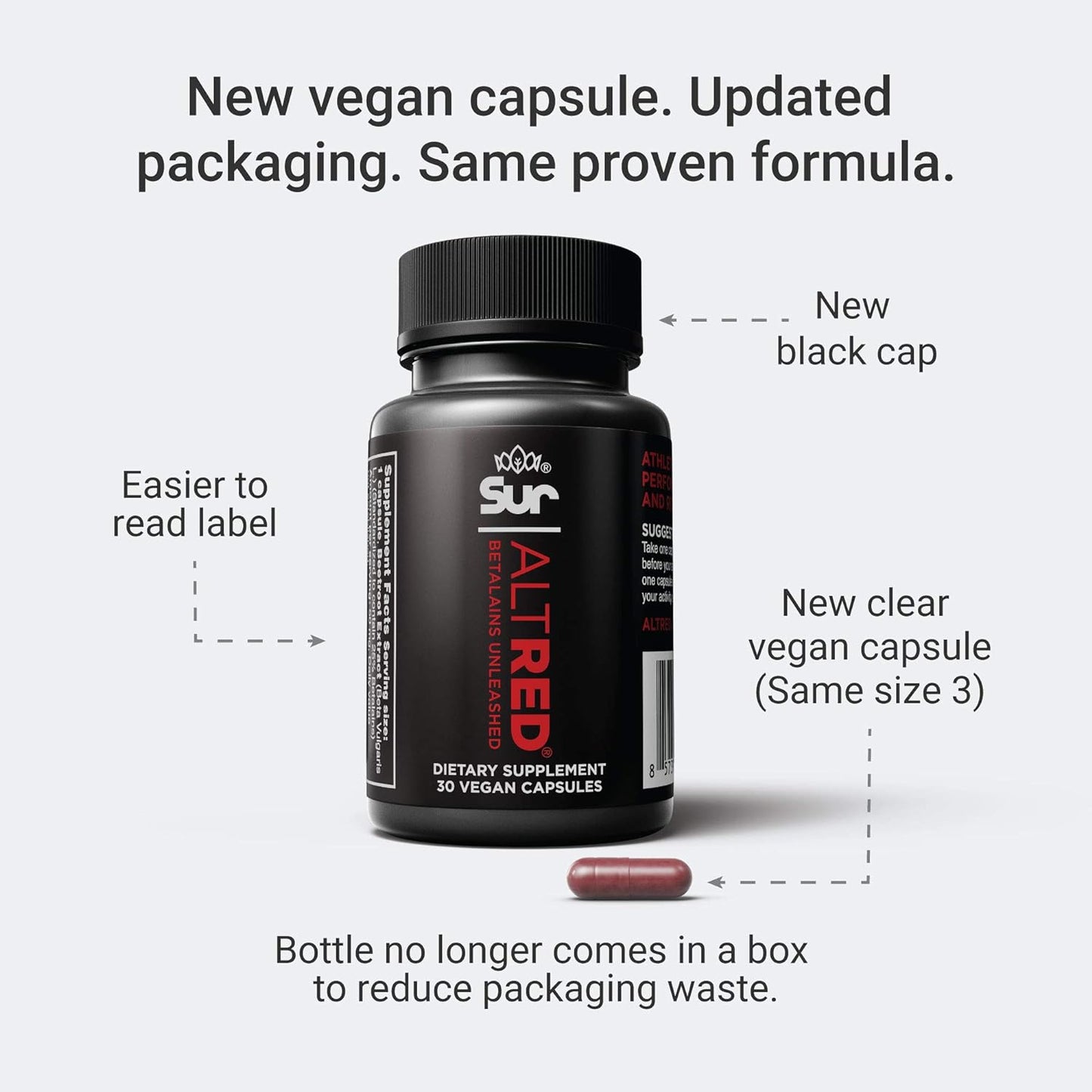 Altred Beet Root Capsules for Muscle Recovery and Sports Nutrition - 25% Betalain Extract Pre Workout & Nitric Oxide Supplement for Endurance Athletes - NSF Certified for Sport