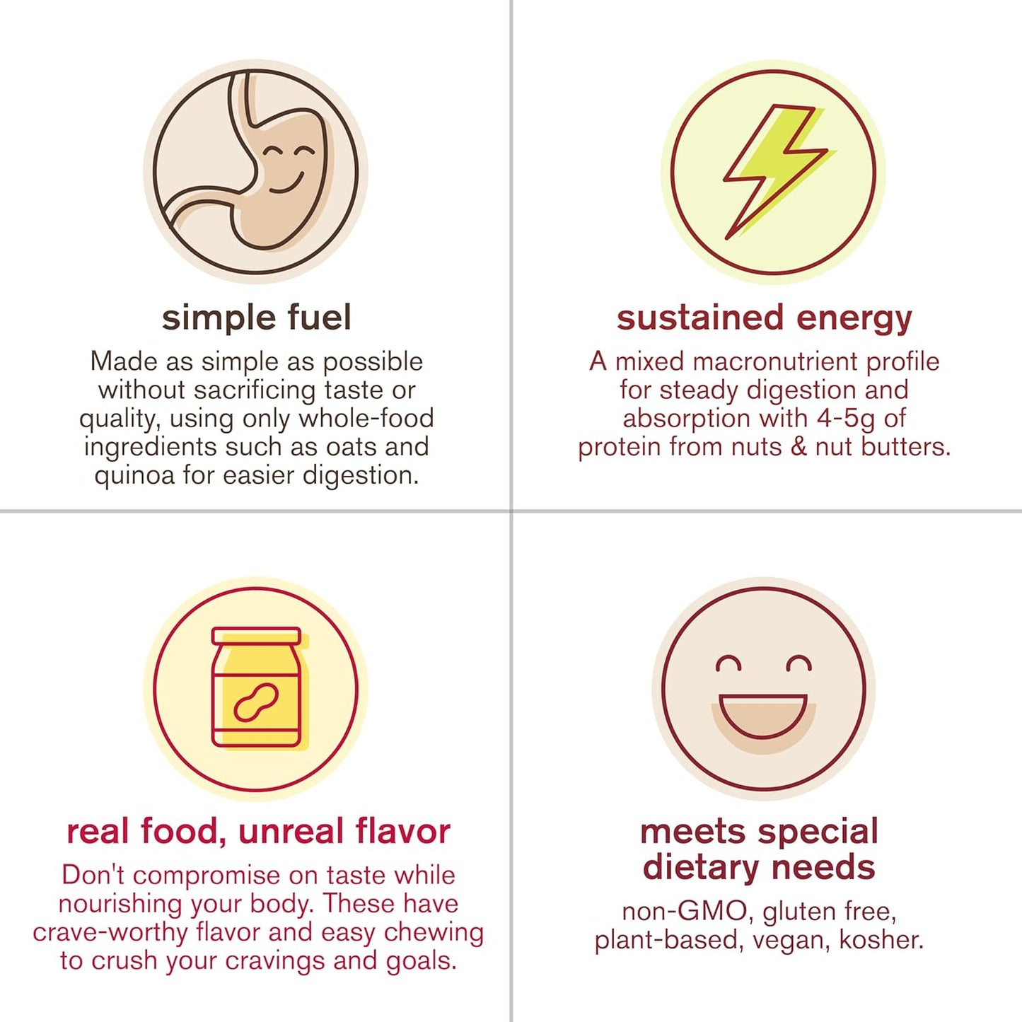 Energy Bar | Variety Pack (12 Pack) | Plant Based Healthy Snack | Low Sugar, Plant Protein, Ancient Grains | Non-Gmo, Gluten Free, Soy Free, Vegan, Kosher