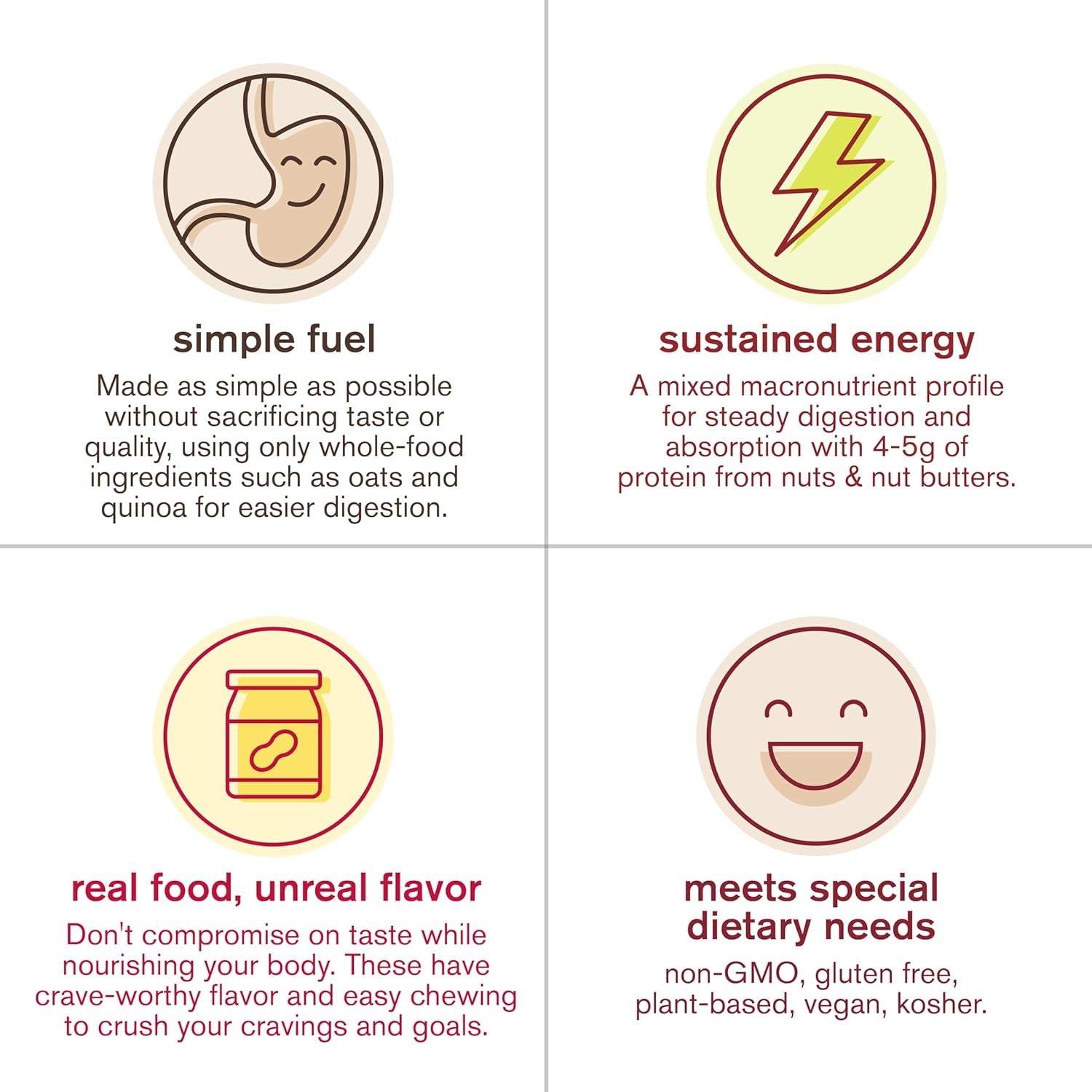 Energy Bar | Variety Pack (12 Pack) | Plant Based Healthy Snack | Low Sugar, Plant Protein, Ancient Grains | Non-Gmo, Gluten Free, Soy Free, Vegan, Kosher