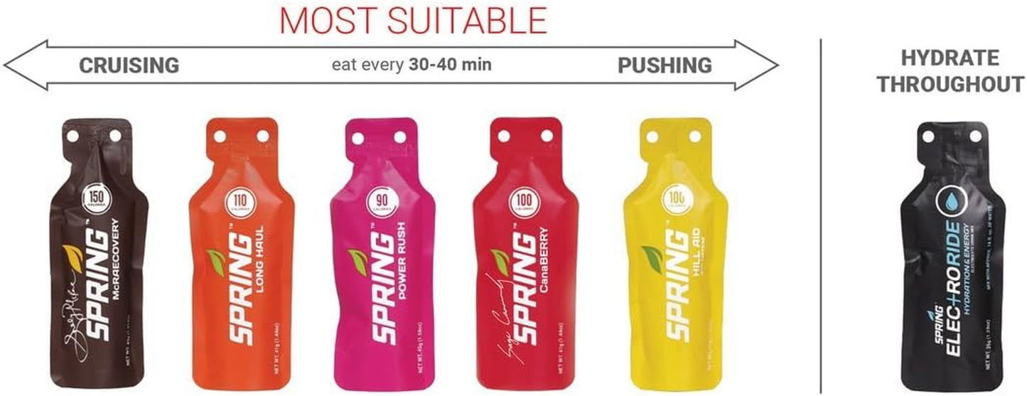 Gel - Variety Pack 12 Ct - Sports Nutrition Energy Gels for Runners