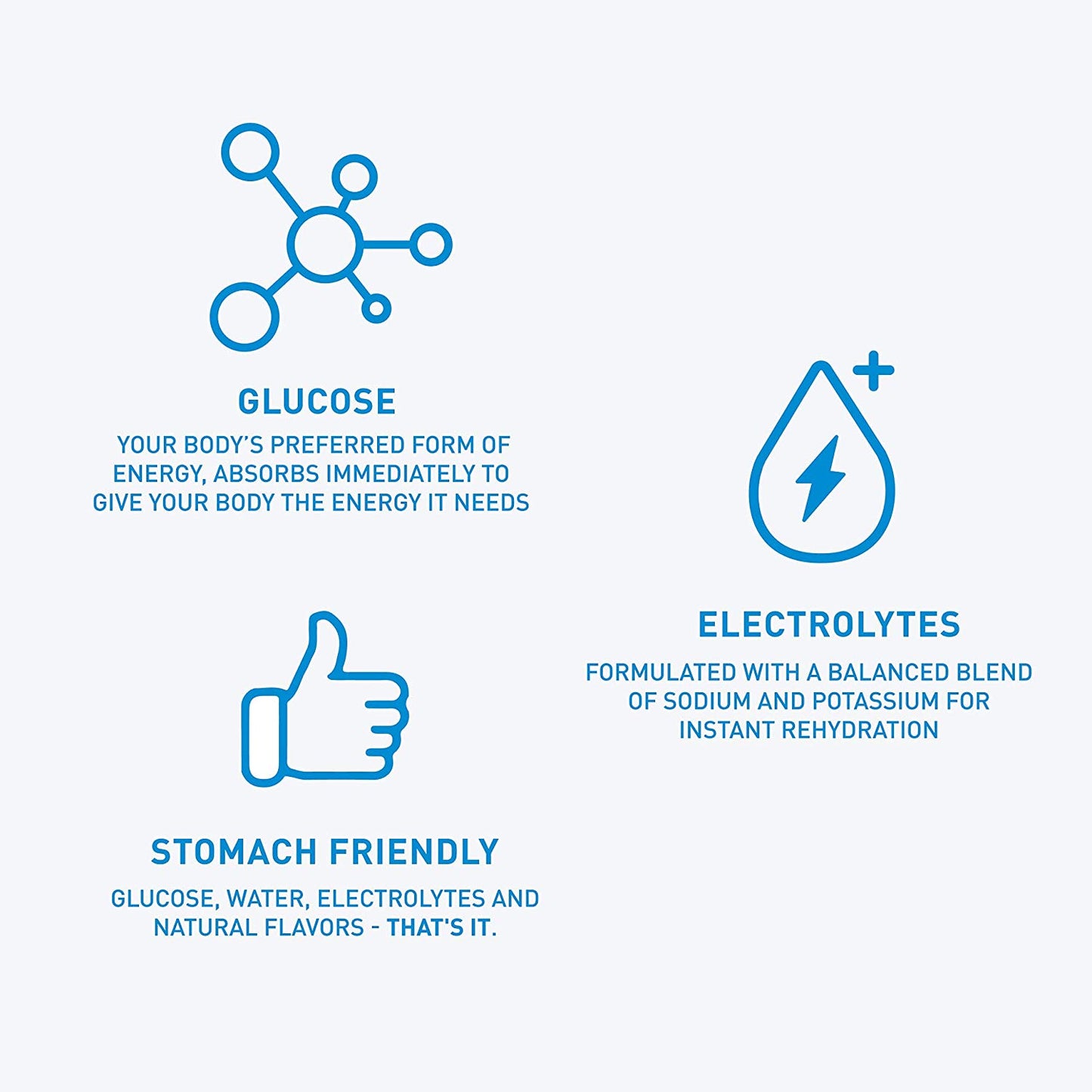 Liquid Gel 2Oz Packets, 12 Count Tray