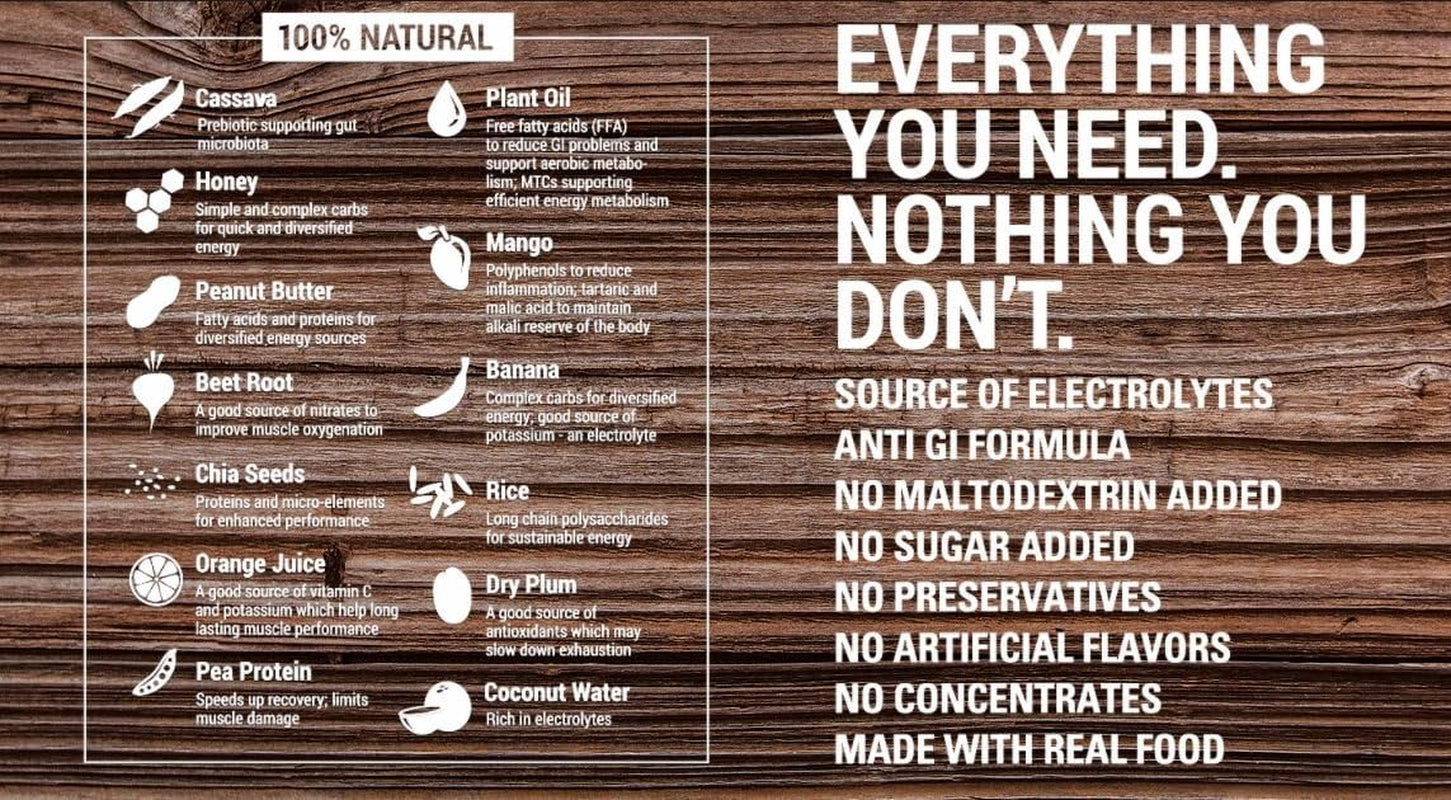 Gel - Variety Pack 12 Ct - Sports Nutrition Energy Gels for Runners