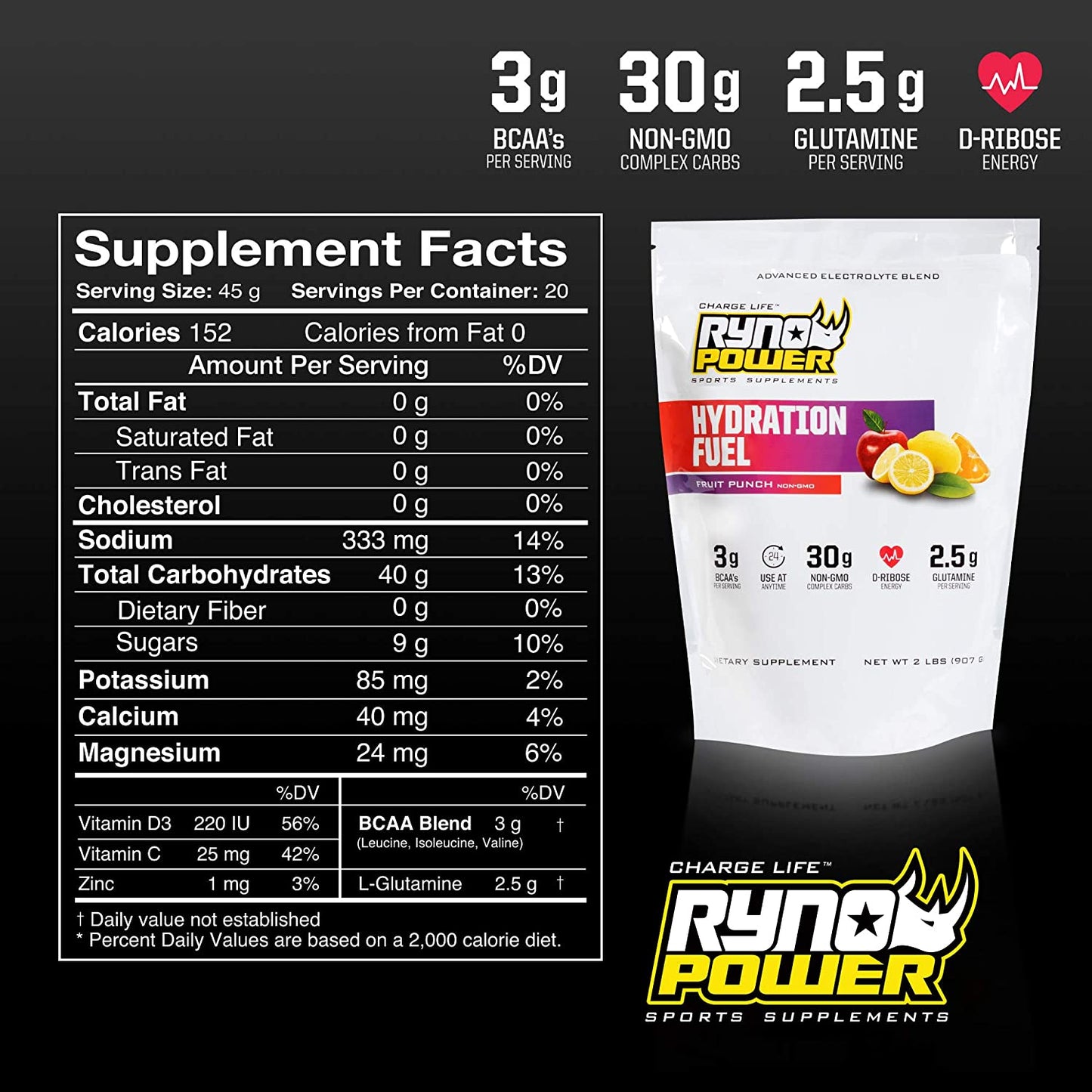 Ryno Power Hydration Fuel by Optygen HP, showcasing advanced electrolyte formula and BCAA's for energy and recovery.