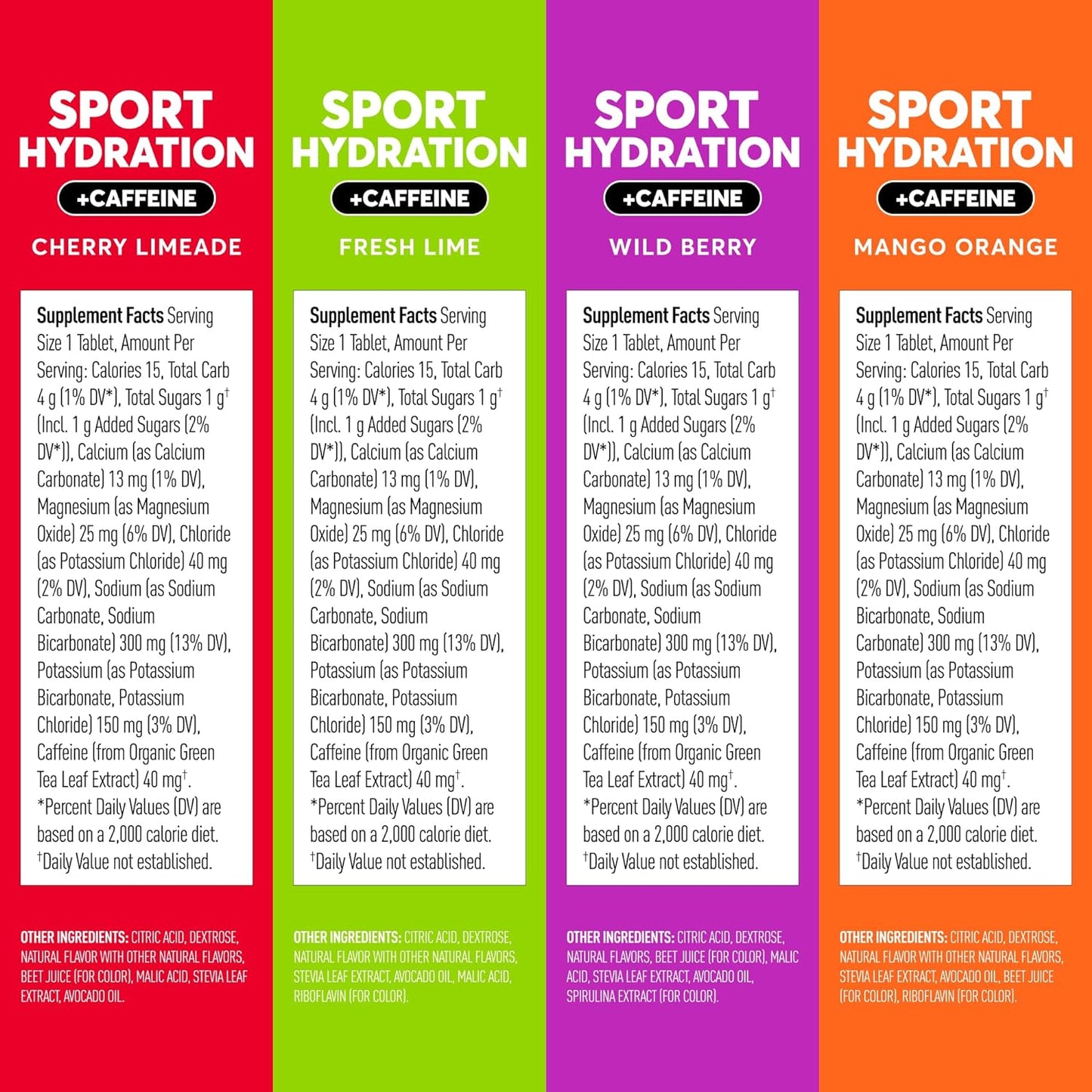 Sport + Caffeine Electrolyte Tablets for Proactive Hydration, Mixed Flavor Box, 4 Pack (40 Servings)