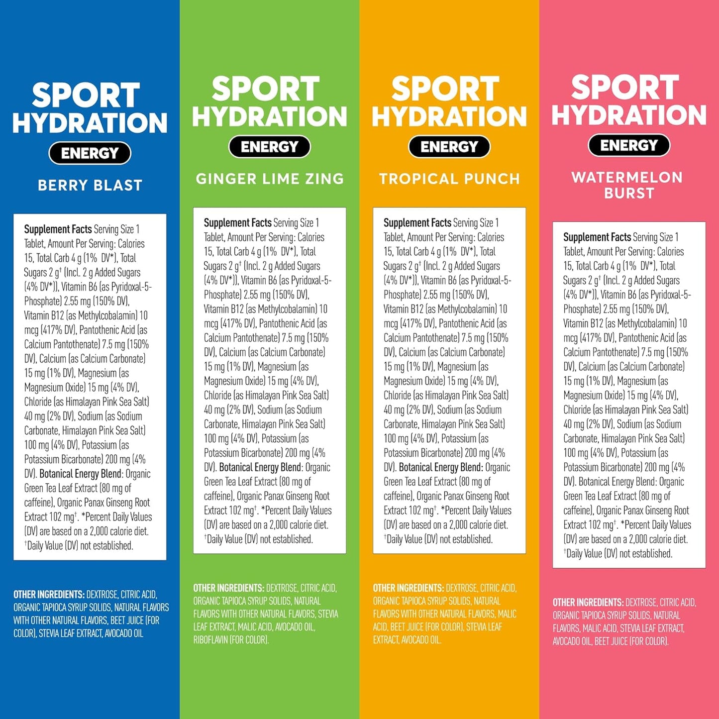 PROLINE SPORTS NUTRITION energy drink tablets with caffeine, B vitamins, ginseng, and electrolytes in mixed flavors, 10 count pack of 4.