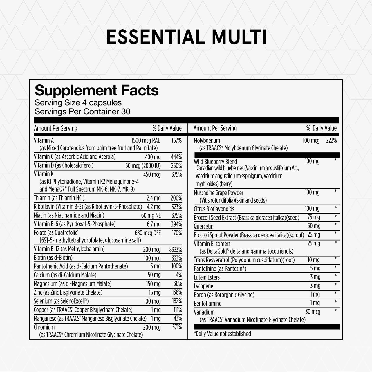 Momentous Essential Multivitamin - Complete Vitamin and Mineral Complex for Athletes and Wellness Enthusiasts