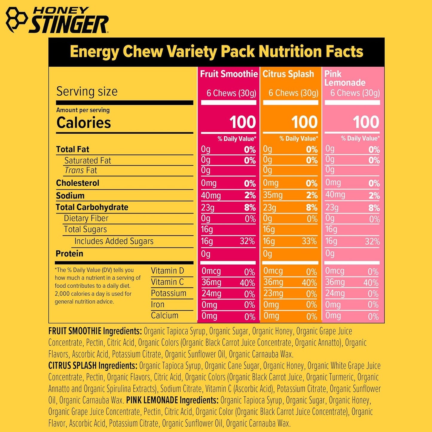 Honey Stinger Organic Energy Chew Variety Pack of 12, 4 Pack Each of Fruit Smoothie, Citrus Splash and Pink Lemonade, Gluten Free & Caffeine Free, Energy Chews for Exercise, Endurance and Performance