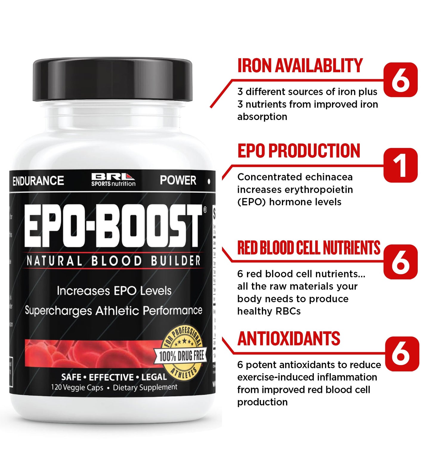 EPO-BOOST BodyEndurance Complex 120 capsules by BRL Sports Nutrition, displayed in a clear bottle with a white label.
