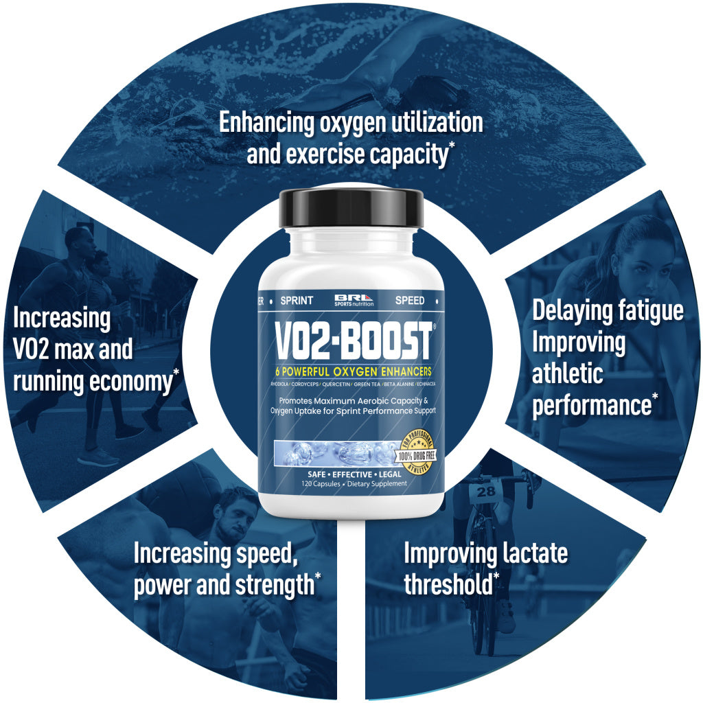 VO2-BOOST endurance supplement capsules by BRL Sports Nutrition in a clear bottle showcasing the product label and capsules.