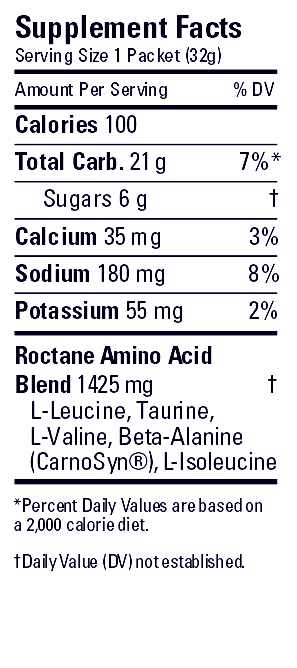 GU Energy Roctane Ultra Endurance Energy Gel packets, vegan, gluten-free, kosher, dairy-free sports nutrition for running and biking.