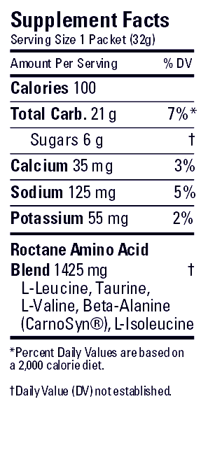 GU Energy Roctane Ultra Endurance Energy Gel packets, vegan, gluten-free, kosher, dairy-free sports nutrition for running and biking.