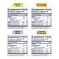 PROLINE SPORTS NUTRITION SaltStick Fastchews electrolyte tablets for rehydration and sports recovery, 12 packets of 10 tablets each.