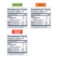 PROLINE SPORTS NUTRITION SaltStick Fastchews electrolyte replacement tablets in orange, 12 packets of 10 for rehydration and sports recovery.