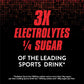 Sport Electrolyte Powder, Fast Hydration with 5 Key Electrolytes for Muscle Support Before, During, & after Exercise, 12 Lemon Lime & 12 Fruit Punch, 0.49-Oz Packets (24 Count)