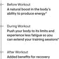 Pre-Workout Elite - Natural Support for Energy Production and Performance - Citrus Berry Flavored - NSF Certified for Sport - 4.32 Oz - 24 Servings