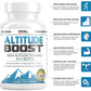 BRL Sports Nutrition Altitude Boost supplement bottle for high altitude training, 30-day supply, with label details visible
