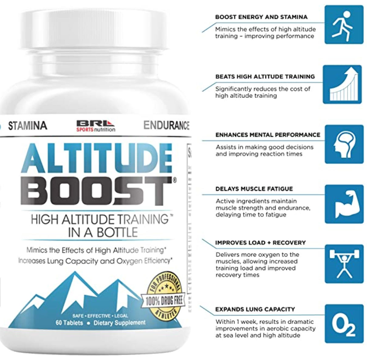BRL Sports Nutrition Altitude Boost supplement bottle for high altitude training, 30-day supply, with label details visible