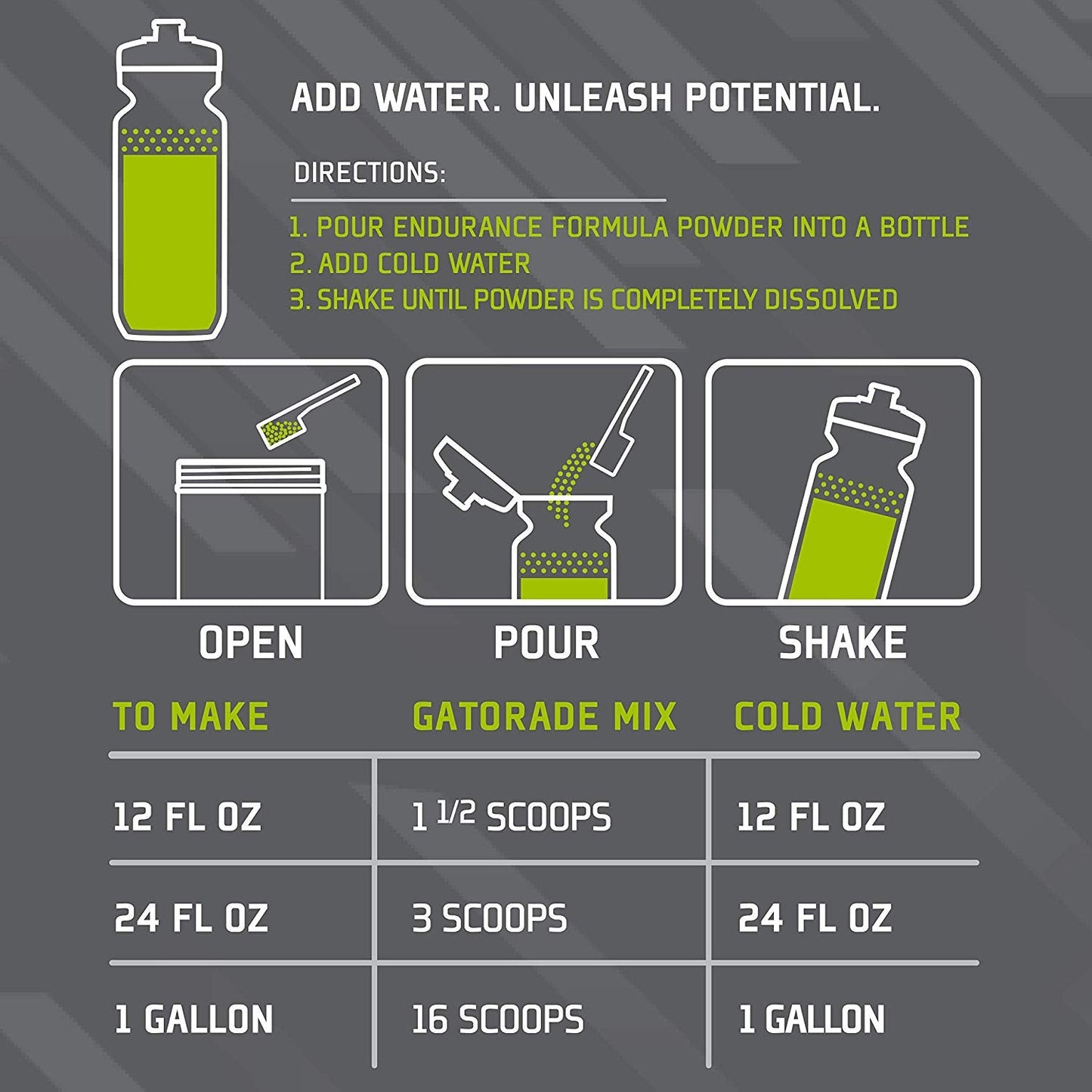 Gatorade Endurance Formula Powder in Lemon-Lime flavor, 32 oz canister with a vibrant label and powder visible.