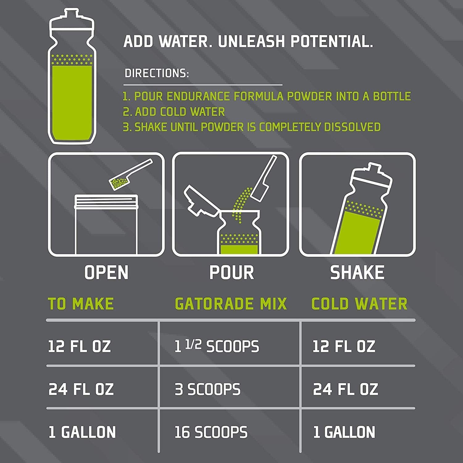 Gatorade Endurance Formula Powder in Lemon-Lime flavor, 32 oz canister with a vibrant label and powder visible.