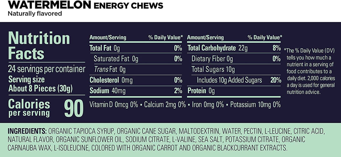 GU Energy Chews with electrolytes in a variety pack, vegan, gluten-free, dairy-free, and kosher, ideal for on-the-go energy during workouts.