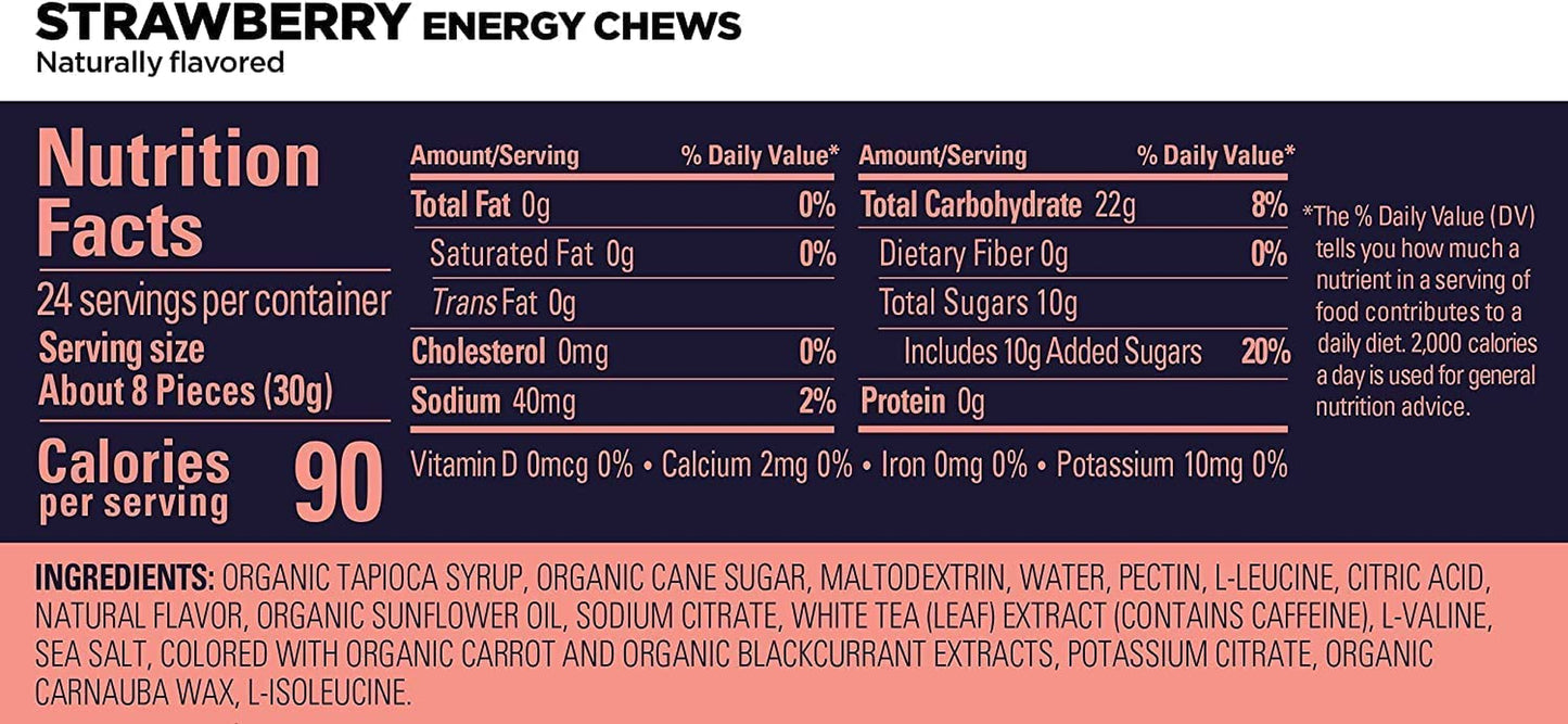 GU Energy Labs energy chews with electrolytes, vegan, gluten-free, and dairy-free, in 12 colorful bags for active workouts.