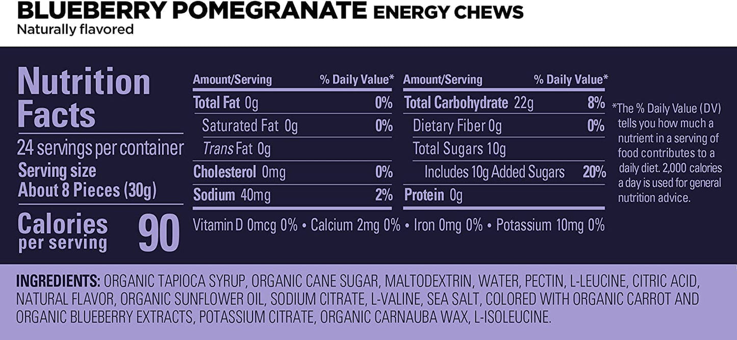 GU Energy Chews with electrolytes, vegan, gluten-free, dairy-free gummies for on-the-go energy, shown in 12 colorful bags.