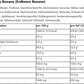 Original Sports Nutrition Energy Gel, Vegan, Gluten-Free, Kosher, and Dairy-Free On-The-Go Energy for Any Workout, 15-Serving Pouch, Strawberry Banana