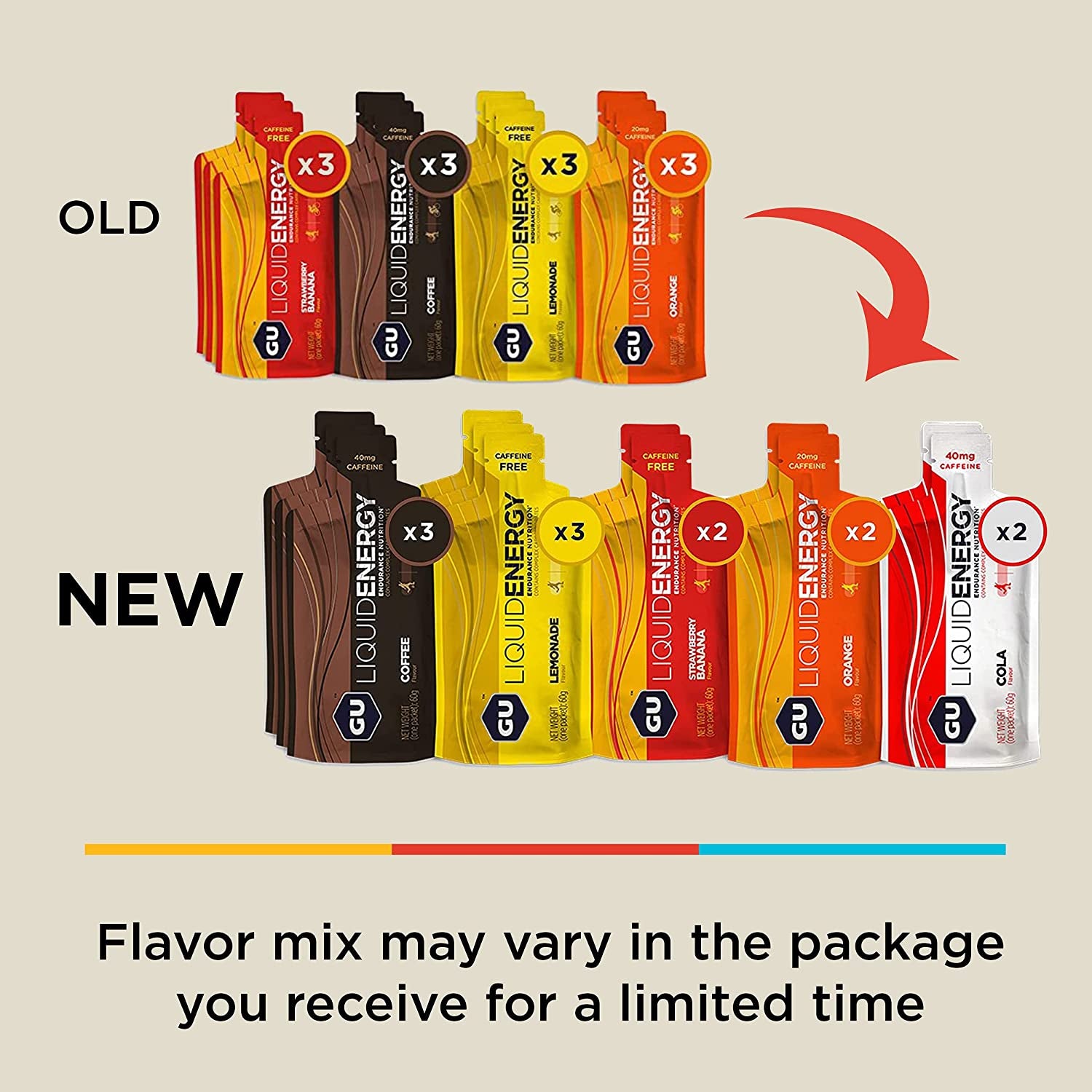 Liquid Energy Gel with Complex Carbohydrates, Vegan, Gluten-Free and Dairy-Free On-The-Go Energy for Any Workout, 12-Count, Assorted Flavors