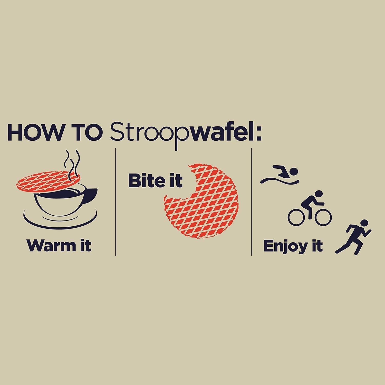 Assorted flavors of PROLINE SPORTS NUTRITION Stroopwafel sports nutrition waffles, on-the-go energy snack, pack of 16.