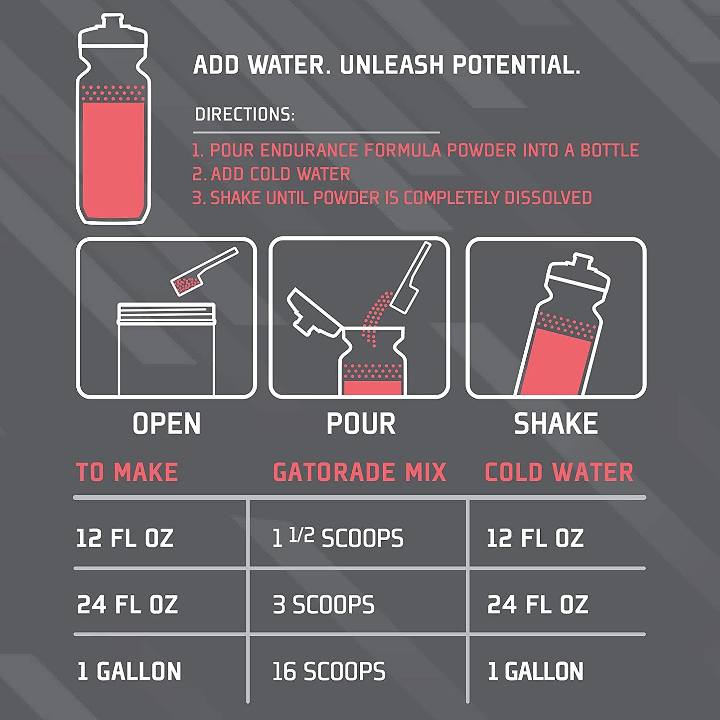PROLINE SPORTS NUTRITION Endurance Formula Powder in cherry flavor, 32-ounce container, for athletic hydration and stamina.