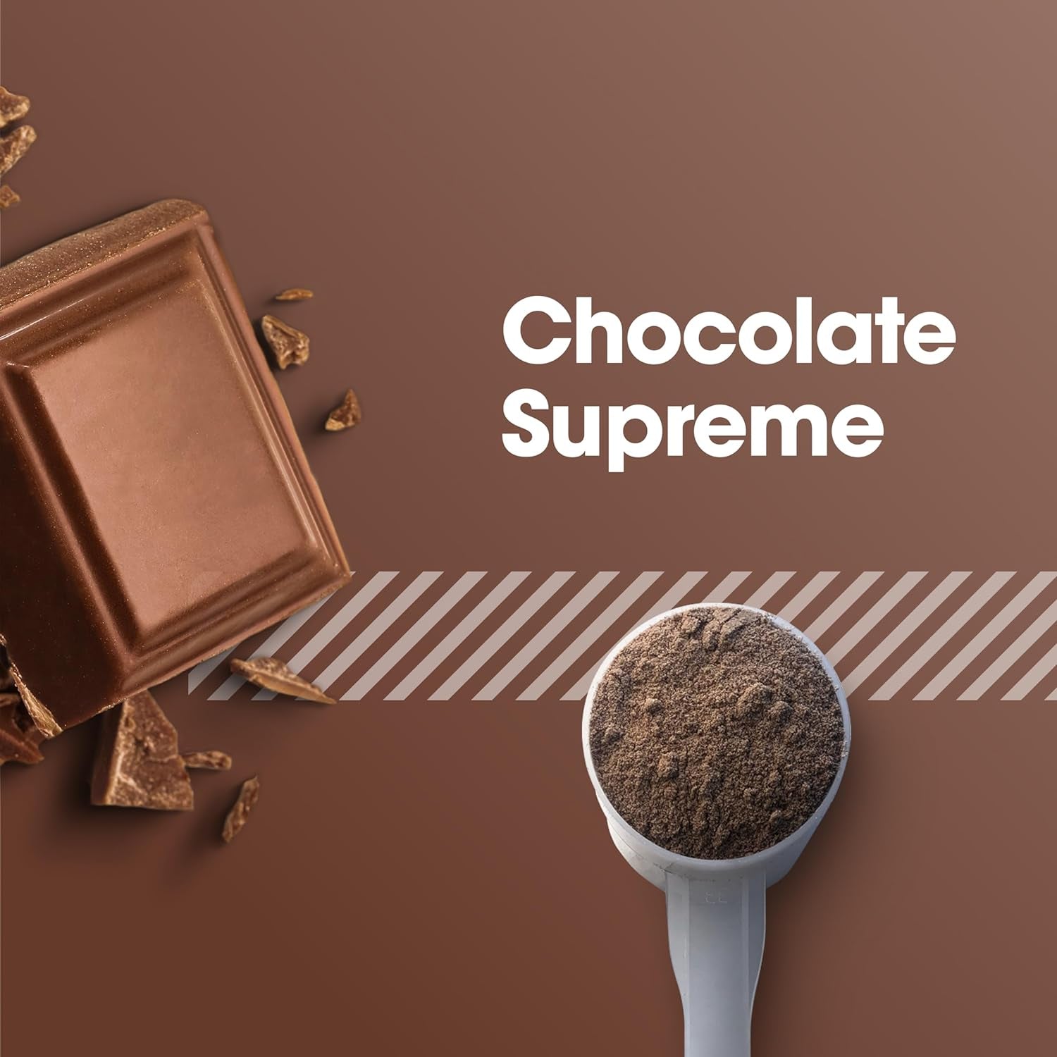 PROLINE SPORTS NUTRITION Gold Standard 100% Micellar Casein Protein Powder in Chocolate Supreme flavor, 4-pound package.