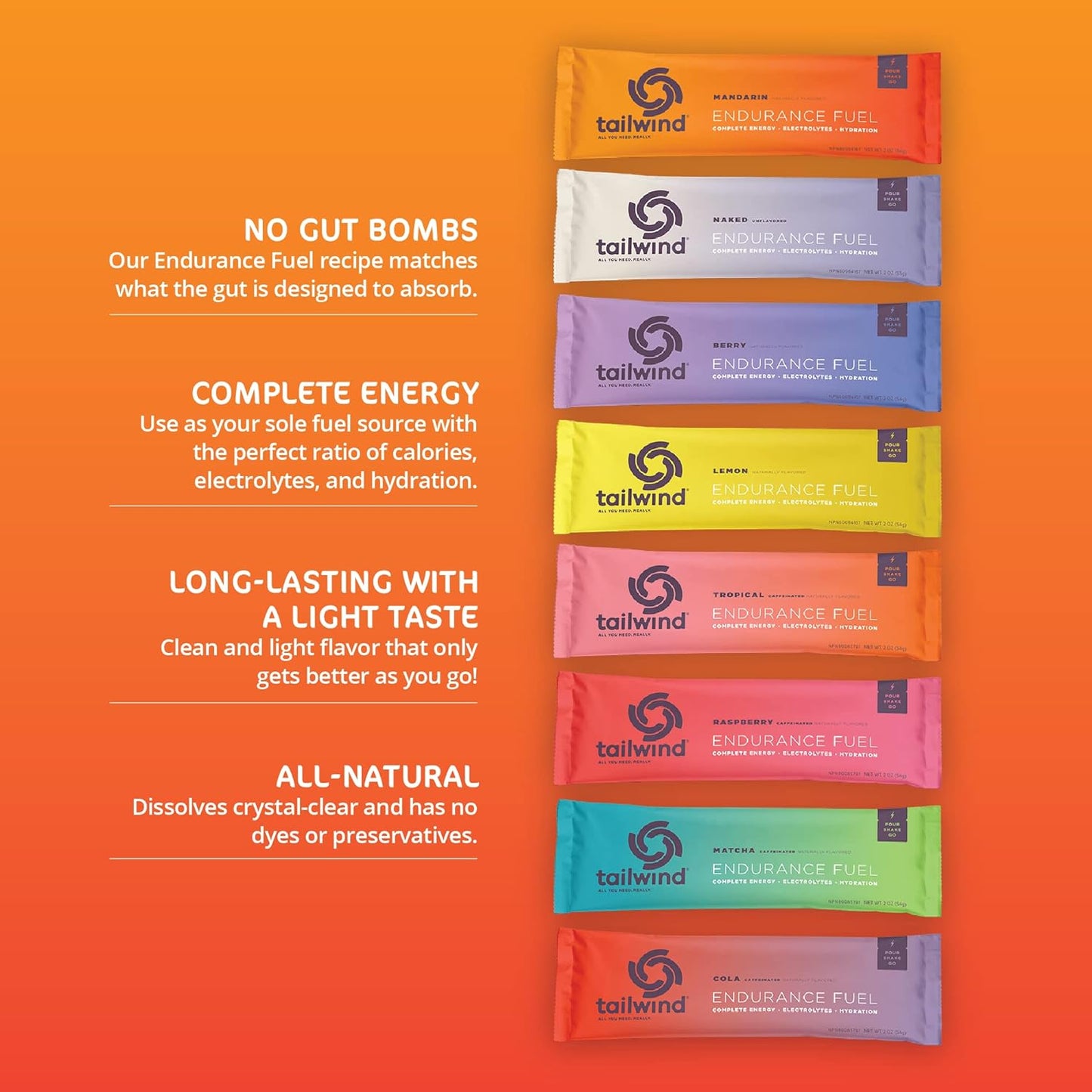Assorted flavors of PROLINE SPORTS NUTRITION Grab-And-Go Endurance Fuel hydration drink mix in individual packets with electrolytes.