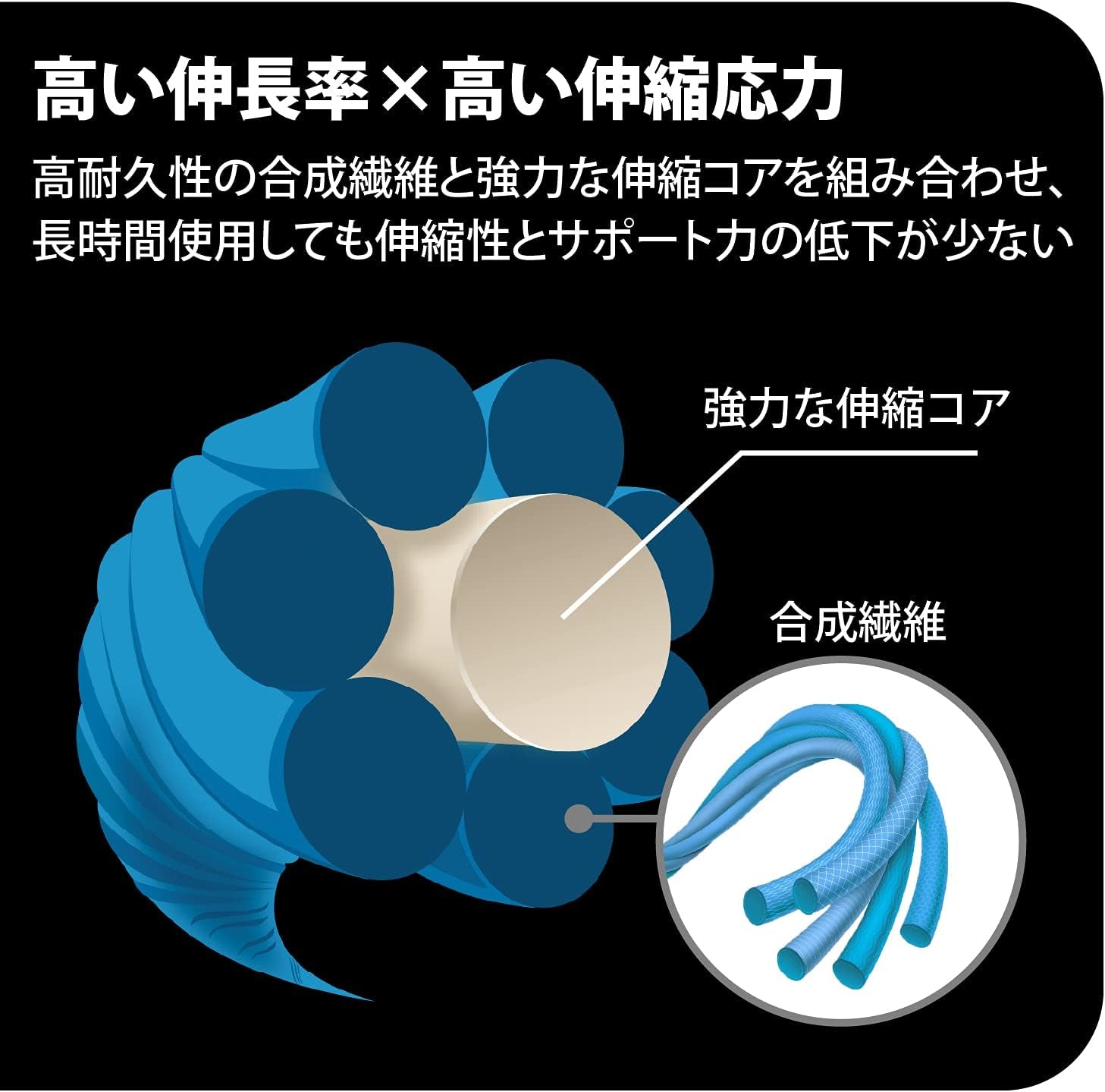 , Pro Extreme Synthetic Kinesiology Athletic Tape, 20 Count, 10” Precut Strips