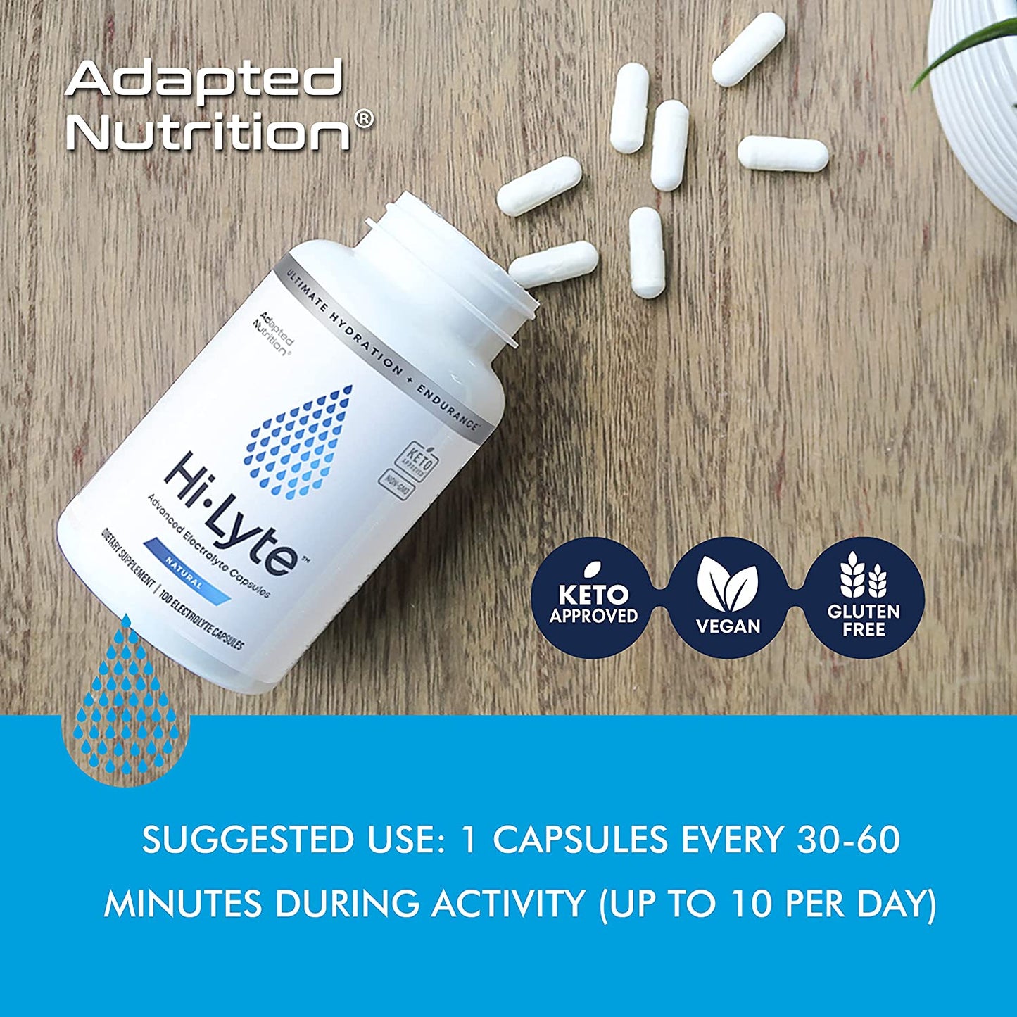Proline Sports Nutrition electrolyte replacement capsules in a bottle, showing magnesium, potassium, sodium, and zinc for rapid rehydration.